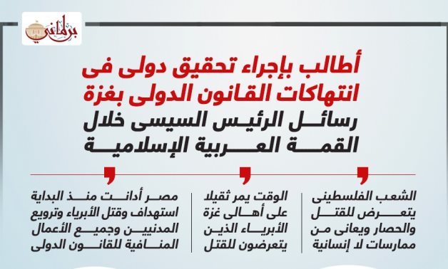 إنفوجراف.. 10 رسائل للرئيس السيسي بالقمة العربية الإسلامية لحل الأزمة الفلسطينية 