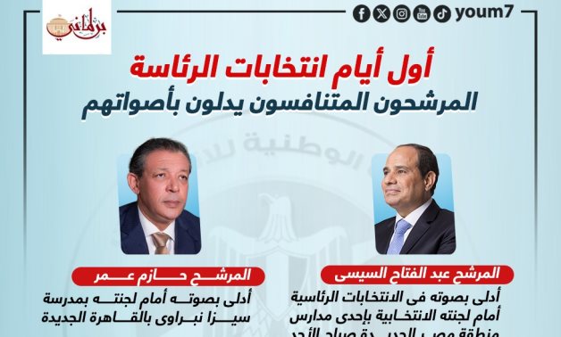 انتخابات الرئاسة 2024.. المرشحون الأربعة يدلون بأصواتهم فى أول أيام الانتخابات