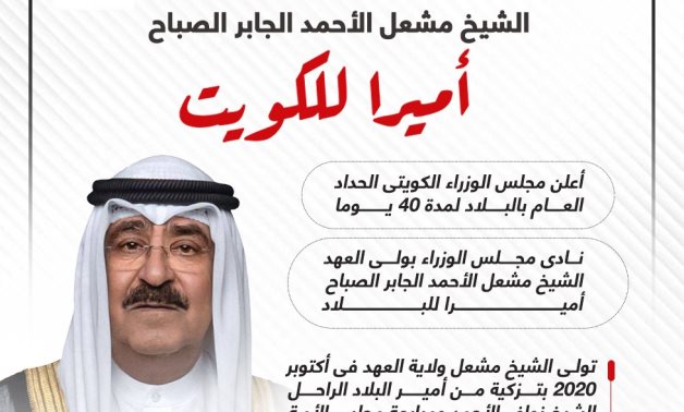 الشيخ مشعل الأحمد الجابر الصباح أميرا للكويت (إنفوجراف)