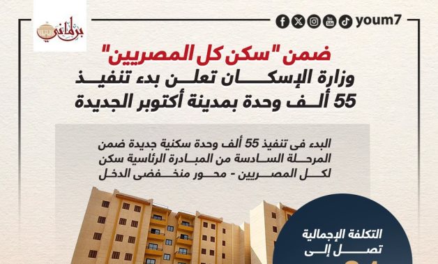 إنفوجراف: الإسكان تبدأ فى تنفيذ 55 ألف وحدة سكنية جديدة بمبادرة "سكن لكل المصريين"
