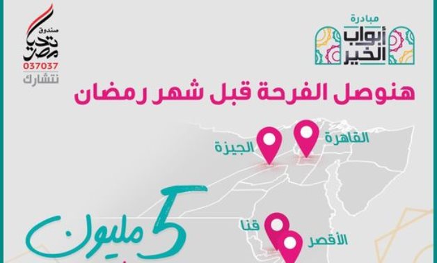 صندوق تحيا مصر يطلق 5 قوافل مساعدات لـ5 محافظات بالجمهورية .. فيديو 