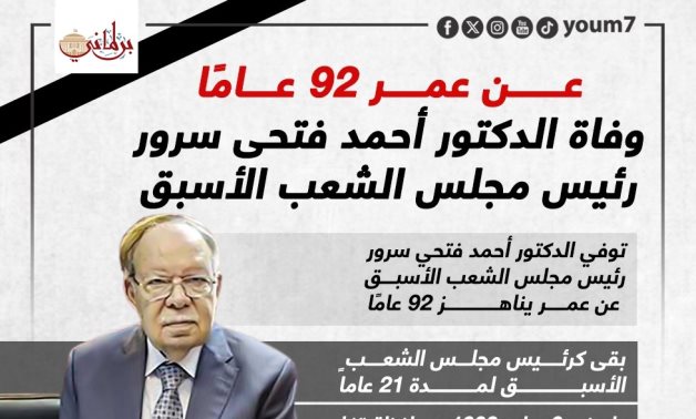من هو الراحل الدكتور أحمد فتحى سرور رئيس مجلس الشعب الأسبق؟.. إنفوجراف