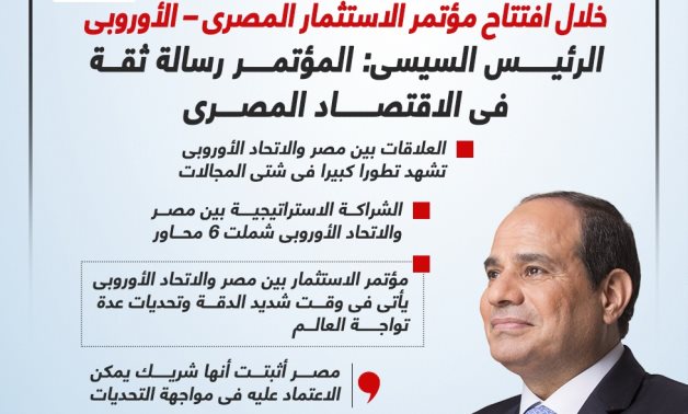 الرئيس السيسى: مؤتمر الاستثمار المصرى الأوروبى رسالة ثقة فى الاقتصاد المصرى