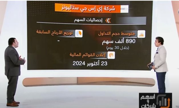 خبير اقتصادي يؤكد أهمية مجالات توفير العمالة وحلول سكن التوظيف.. فيديو