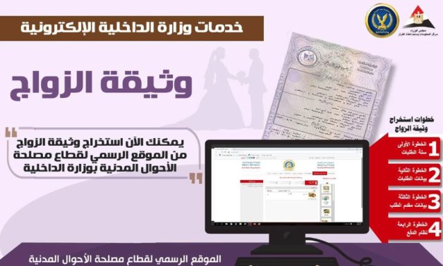 بـ5 خطوات .. كيفية استخراج وثيقة الزواج أون لاين "إنفوجراف"