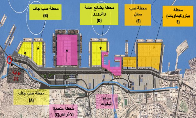 وزارة النقل تخطط لإنشاء ميناء الماكس للربط بين مينائى الإسكندرية والدخيلة بمساحة 3.5 كم وأرصفة بطول 7 كم.. تخصيص عدد من العقارات بمنطقة الماكس للمصلحة العامة.. وتنفيذ مشروع حواجز الأمواج للسماح بإنشاء الميناء