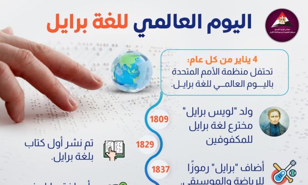 "معلومات الوزراء" يطلق حملة شاملة للتوعية بلغة برايل وتمكين ذوى الإعاقة البصرية