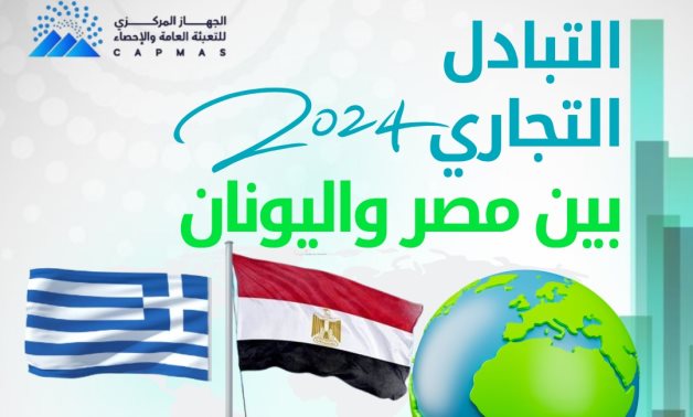 الإحصاء: 1.6 مليار دولار قيمة التبادل التجاري بين مصر واليونان عام 2024