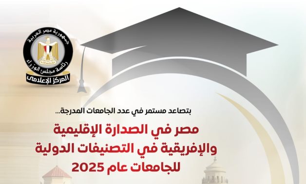 مجلس الوزراء: مصر فى الصدارة الإقليمية والإفريقية فى التصنيفات الدولية للجامعات لعام 2025 