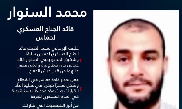 جيش الاحتلال يؤكد اغتيال محمد السنوار ومحمد شبانة القياديين بحركة حماس