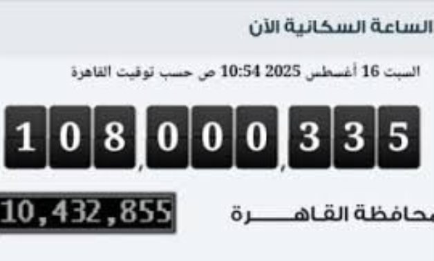 108 مليون نسمة تعداد السكان في مصر اليوم 