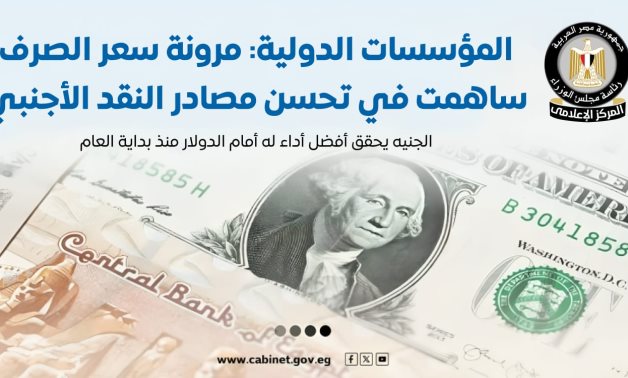 مجلس الوزراء: الجنيه يحقق أفضل أداء له أمام الدولار منذ بداية العام.. تحويلات المصريين بالخارج ترتفع بنسبة 59.6% لتسجل 15.8 مليار دولار في أول 5 أشهر من عام 2025.. والمؤسسات الدولية تشيد بمرونة سعر الصرف