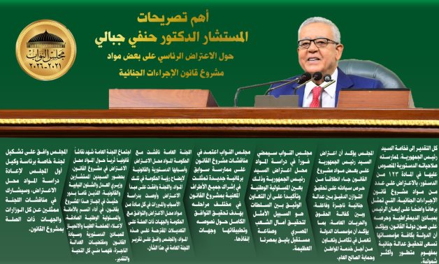حنفى جبالى: اعتراض الرئيس على مواد الإجراءات الجنائية ضمانة للحقوق والعدالة