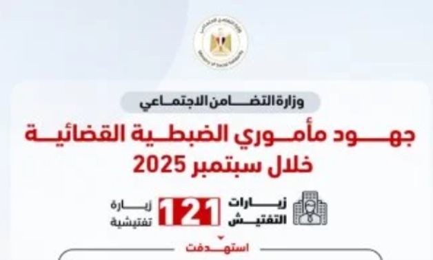 جهود مأمورى الضبطية القضائية فى دور الرعاية.. إنفوجراف
