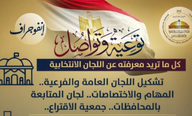 كل ما تريد معرفته عن اللجان الانتخابية بمجلس النواب.. انفوجراف