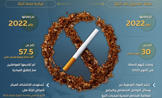 مجلس الوزراء: إجراءات قانونية صارمة لمكافحة التدخين وحظره فى المنشآت الصحية