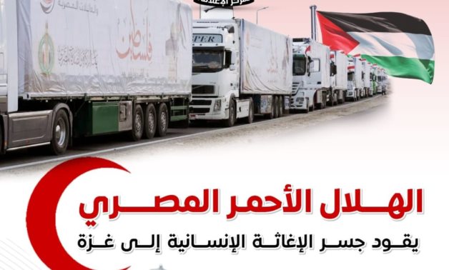 مجلس الوزراء: الهلال الأحمر المصرى يقود جسر الإغاثة الإنسانية إلى غزة.. ومصر تواصل دعمها الإنسانى لأكثر من 760 يوما بالتنسيق مع 59 دولة.. تقديم أكثر من 665 ألف طن مساعدات إلى الأشقاء فى فلسطين منذ بدء الأزمة