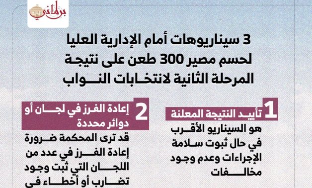3 سيناريوهات أمام الإدارية العليا لحسم مصير 300 طعن على ثاني مراحل انتخاب النواب.. انفوجراف  