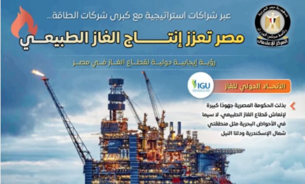 مجلس الوزراء: مصر تعزز إنتاج الغاز عبر شراكات استراتيجية مع كبرى شركات الطاقة