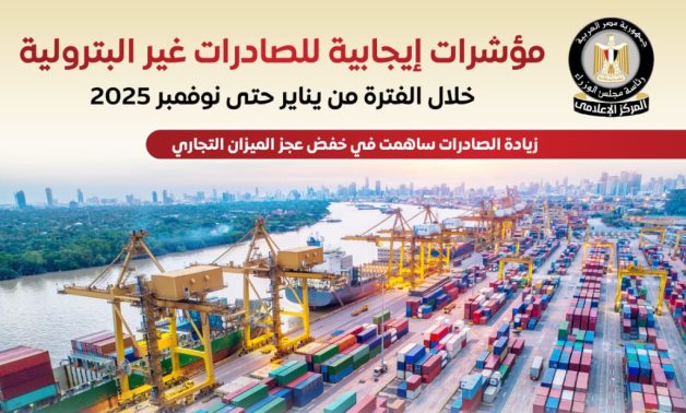 مجلس الوزراء: مؤشرات إيجابية للصادرات غير البترولية خلال الفترة من يناير حتى نوفمبر 2025 