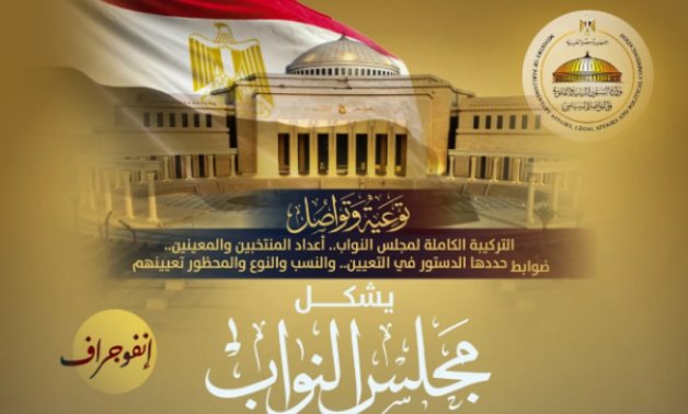 وزارة الشؤون النيابية تنشر إنفوجرافات جديدة من سلسلة توعية وتواصل