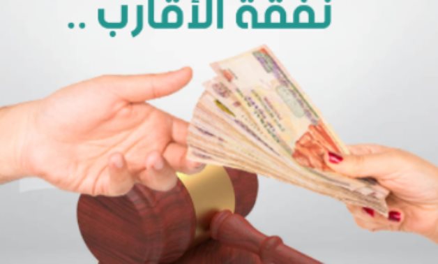 نفقة الحواشى فى رمضان.. تعملى إيه لو ملكيش حد "يصرف عليكِ"؟.. القانون حدد دعوى المطالبة بـ"نفقة أقارب".. ووضع "نفقة الحواشى" وضمت الأخت والعمة والخالة.. و3 شروط لاستحقاقها.. وخبير يُجيب عن الأسئلة الشائكة