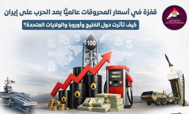 الحكومة: الحرب على إيران إلى موجة ارتفاعات حادة في أسعار الطاقة عالميًا