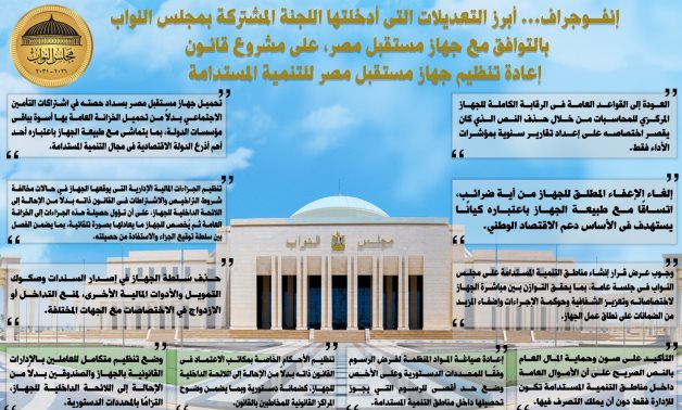 إنفــوجراف... أبرز التعديلات التى أدخلتها اللجنة المشتركة بمجلس النواب على مشروع قانـون إعادة تنظيم جهاز مستقبل مصر للتنمية المستدامة