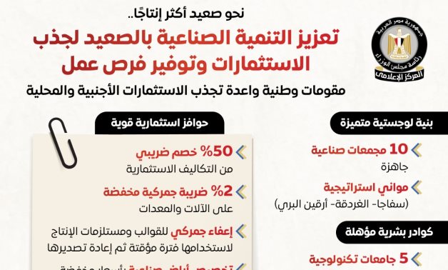 مجلس الوزراء يستعرض جهود تعزيز التنمية الصناعية بالصعيد لجذب الاستثمارات الأجنبية وتوفير فرص العمل 