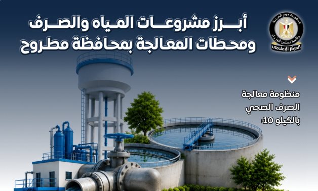 مجلس الوزراء يستعرض أبرز مشروعات المياه والصرف ومحطات المعالجة بمحافظة مطروح