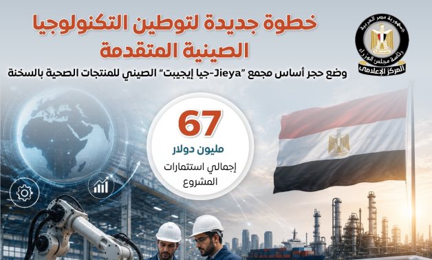 مجلس الوزراء: استثمارات صينية بقيمة 67 مليون دولار لإنشاء مجمع "جيا إيجيبت" للمنتجات الصحية بالسخنة