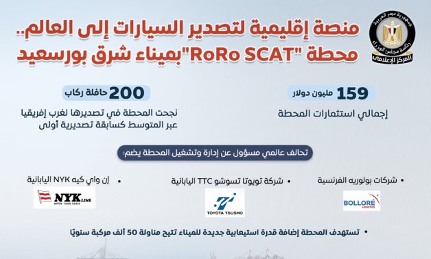 مجلس الوزراء: محطة "RoRo SCAT" بميناء شرق بورسعيد.. منصة إقليمية لتصدير السيارات إلى العالم   