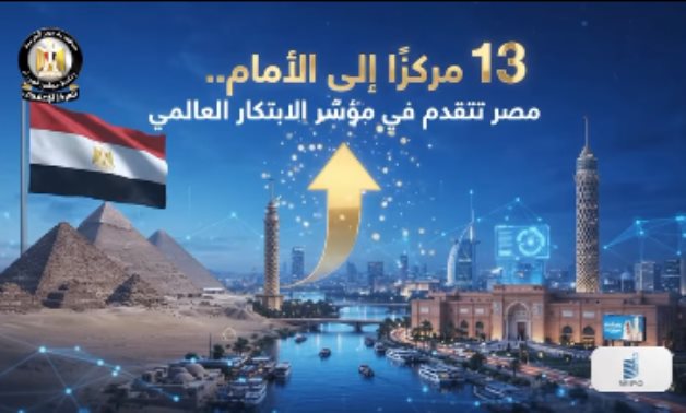 مجلس الوزراء: مصر تتقدم 13 مركزا فى مؤشر الابتكار العالمى لعام 2026 "فيديو"