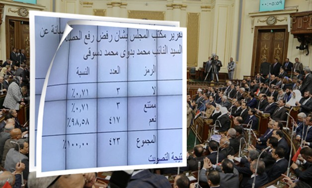 مجلس النواب يرفض رفع الحصانة عن النائب محمد بدوى محمد دسوقى بـ98%