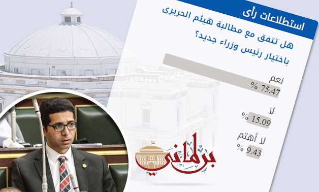 75.47 % من قراء "برلمانى" يتفقون مع مطالبة هيثم الحريرى باختيار رئيس وزراء جديد 