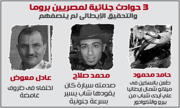 إنفوجراف اليوم .. 3 حوادث قتل لمصريين بروما والتحقيق لم ينصف أحدًا 