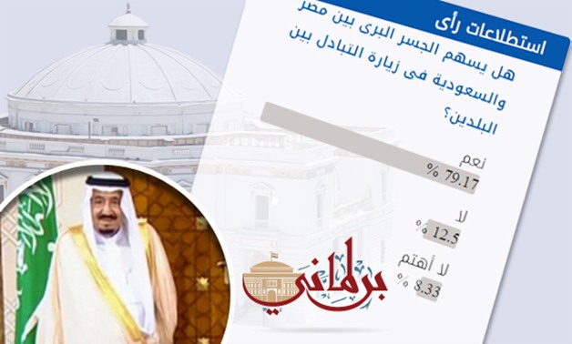 79 % من قراء "برلمانى" يتوقعون مساهمة جسر مصر والسعودية البرى فى زيادة التبادل التجارى