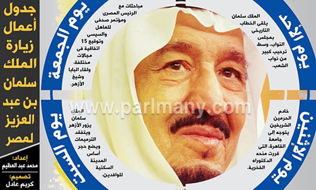 جدول أعمال زيارة الملك سلمان بن عبد العزيز لمصر 