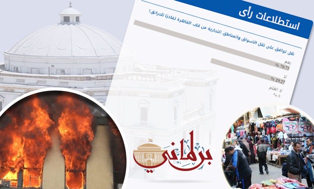 70% من قراء "برلمانى" يرفضون نقل الأسواق من قلب القاهرة بعد سلسة الحرائق الأخيرة