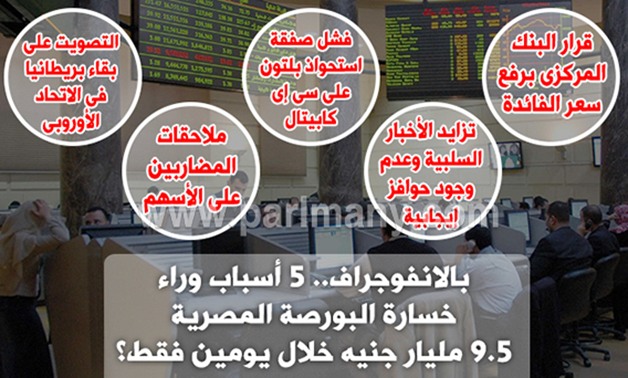 بالإنفوجراف.. 5 أسباب وراء خسارة البورصة المصرية 9.5 مليار جنيه خلال يومين فقط