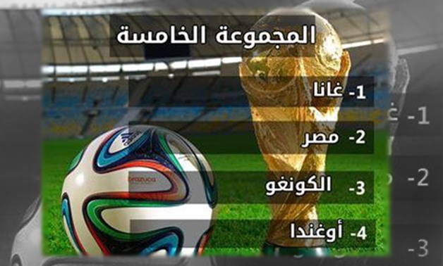 مونديال 2018.. تعرف على مواعيد مباريات مصر فى التصفيات 