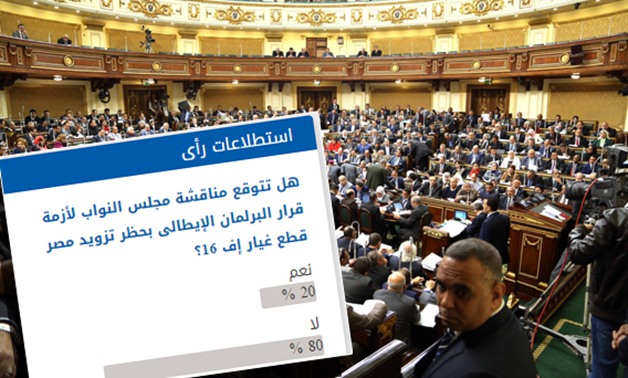 80%من قراء برلمانى يستبعدون مناقشة البرلمان قرار إيطاليا بحظر تزويد مصر قطع غيار إف16
