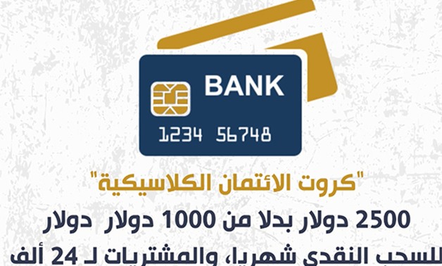 فيديو جراف .. تعرف على الحدود الجديدة لاستخدام بطاقات الائتمان بالبنوك المصرية