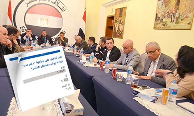 91% من قراء "برلمانى" يؤيدون مبادرة "دعم مصر" لزيادة مرتبات القطاع الخاص و9% يرفضون!