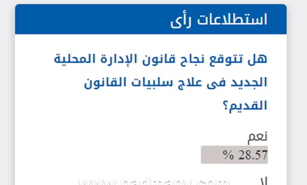 نصف قراء برلمانى: قانون الإدارة المحلية الجديد لن يعالج سلبيات القوانين القديمة 