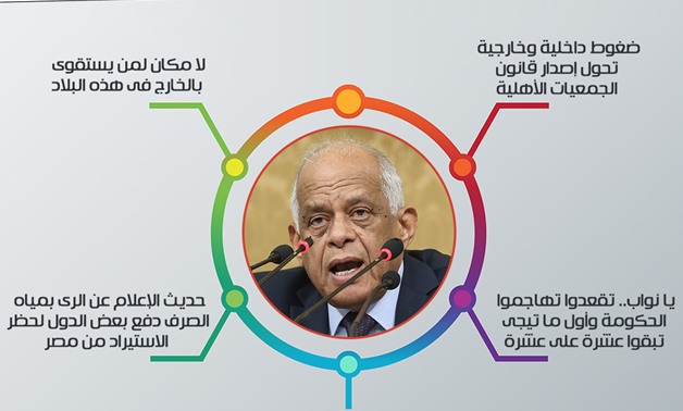 تصريحات عبد العال فى اسبوع.. رفض الإستقواء بالخارج.. واتهم الإعلام.. وهنأ مصر بالفوز