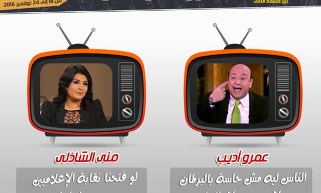 "توك شو البرلمان".. عمرو أديب يسأل: "ليه الناس مش حاسة بالبرلمان؟"