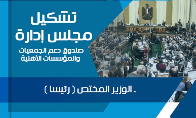 بالإنفوجراف.. ننشر تشكيل مجلس إدارة صندوق دعم الجمعيات الأهلية فى القانون الجديد