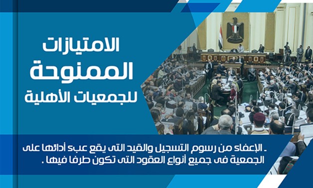 بالإنفوجراف.. تعرف على الامتيازات الممنوحة للجمعيات الأهلية فى قانونها الجديد 