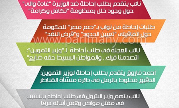 أهم 5 طلبات إحاطة.. نائب لـ وزير التموين: اتصدمنا فيك.. ونواب دعم مصر يطالبون باتفاقية تيران وصنافير 